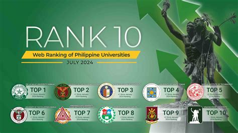 my nvsu edu ph grades|Students, you can now login to .